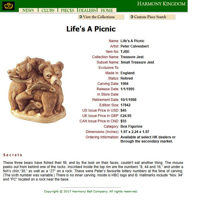 1995 Harmony Kingdom Life's A Picnic Bear Box Figurine
