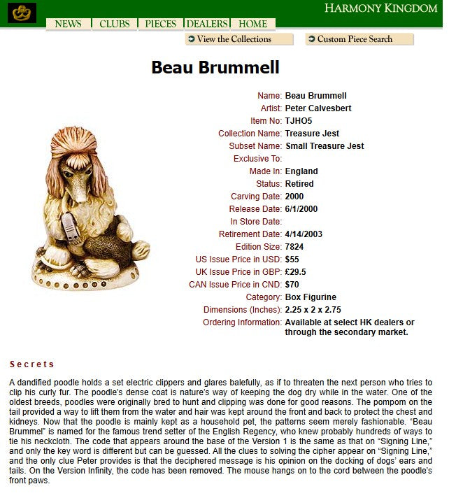 Harmony Kingdom Beau Brummell Poodle Box Figurine