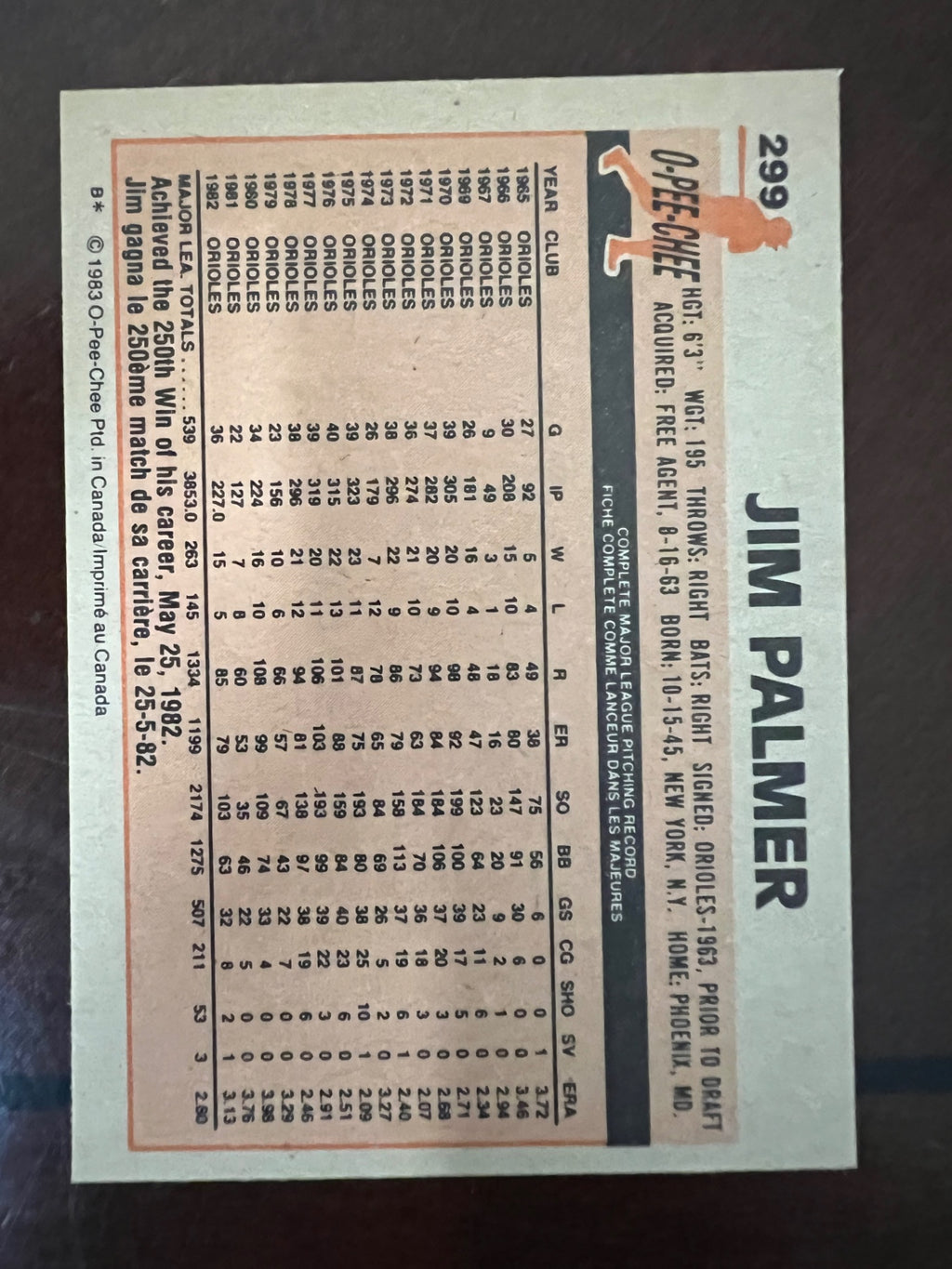 1983 O-Pee-Chee Jim Palmer #299 Orioles HOF