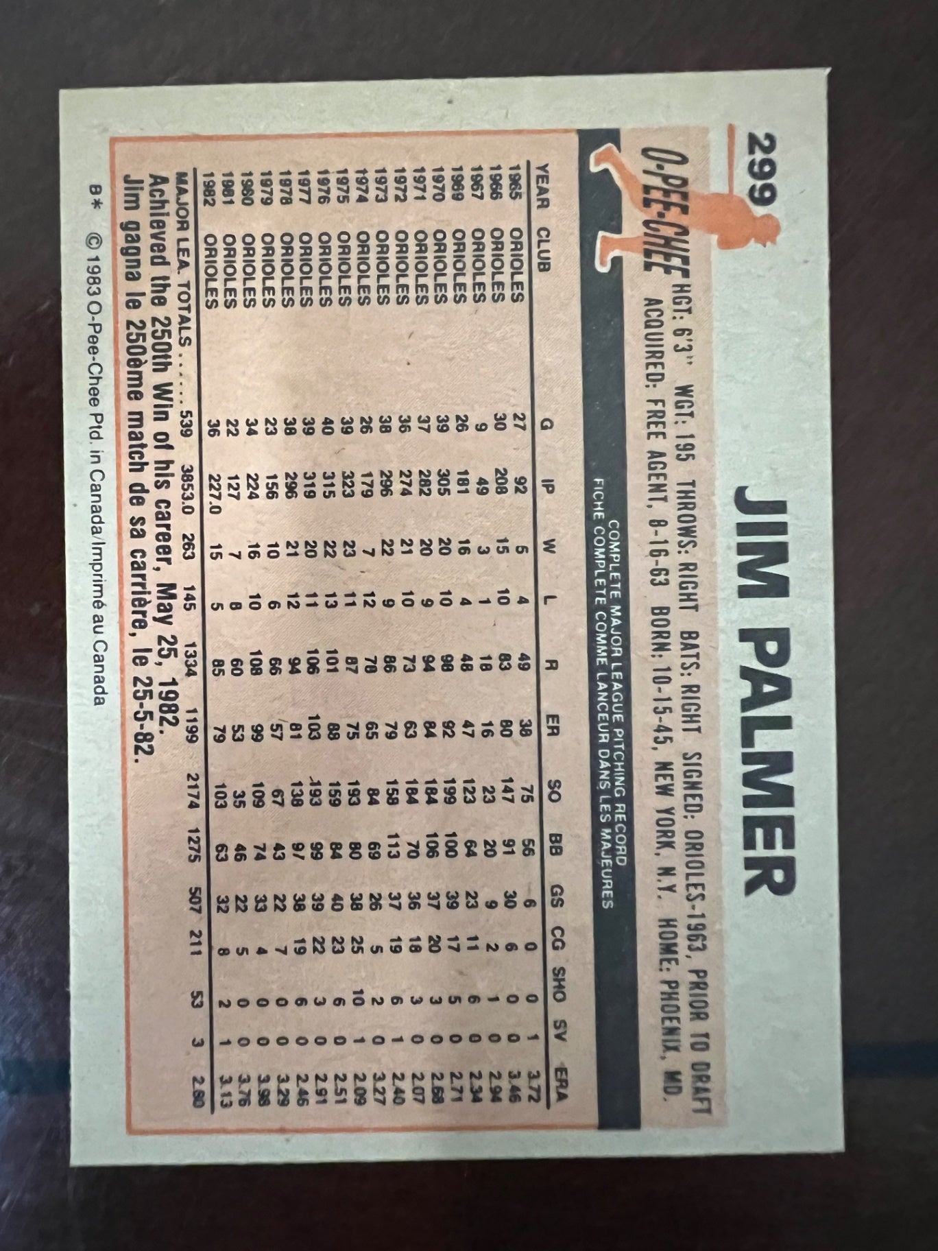 1983 O-Pee-Chee Jim Palmer #299 Orioles HOF