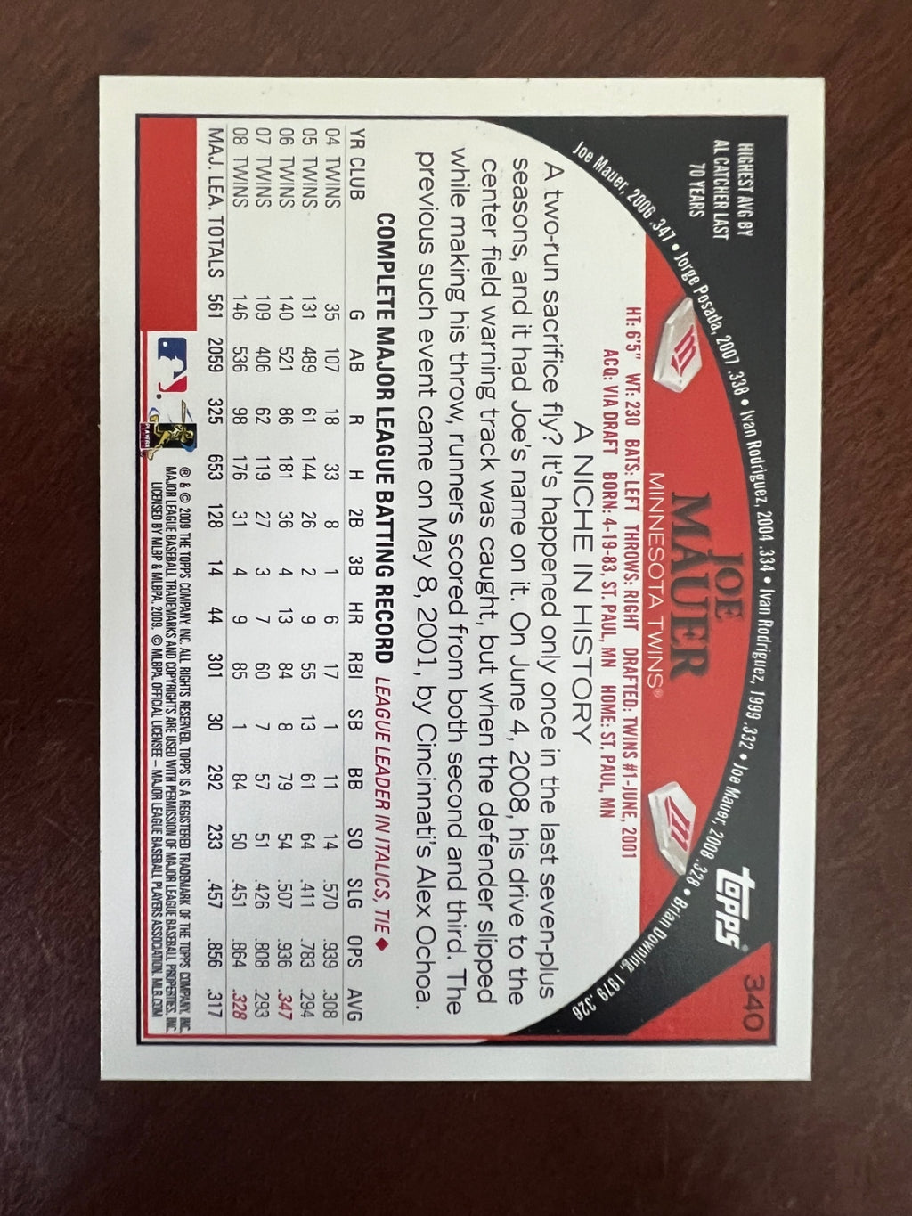 2009 Topps Joe Mauer #340