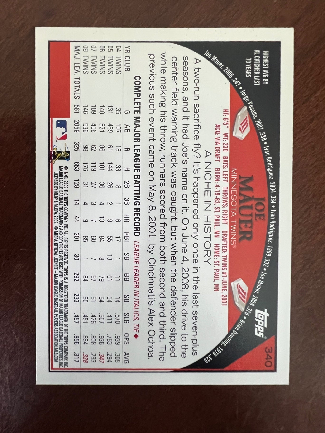 2009 Topps Joe Mauer #340