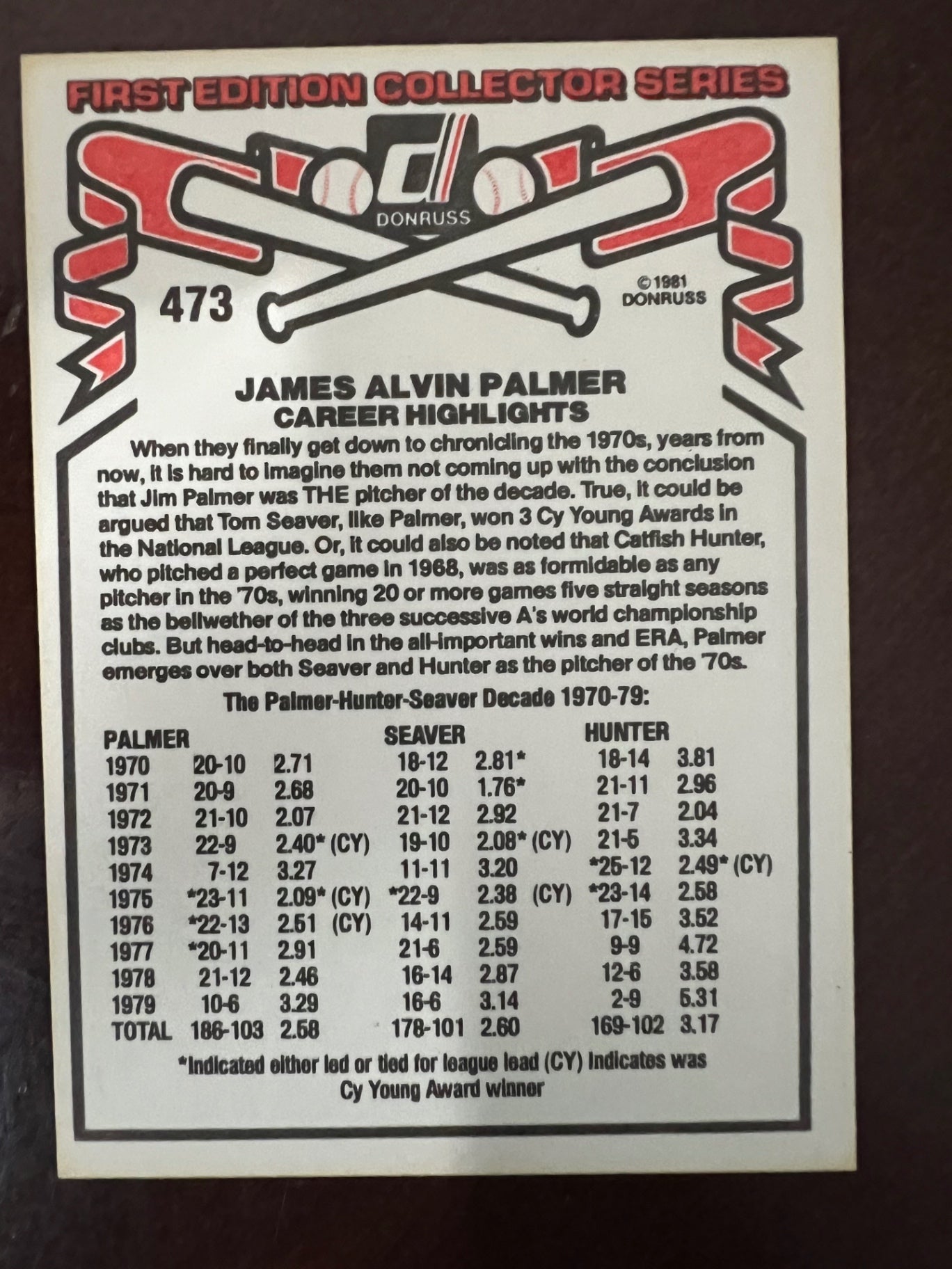 1981 Donruss Jim Palmer #473 Orioles HOF