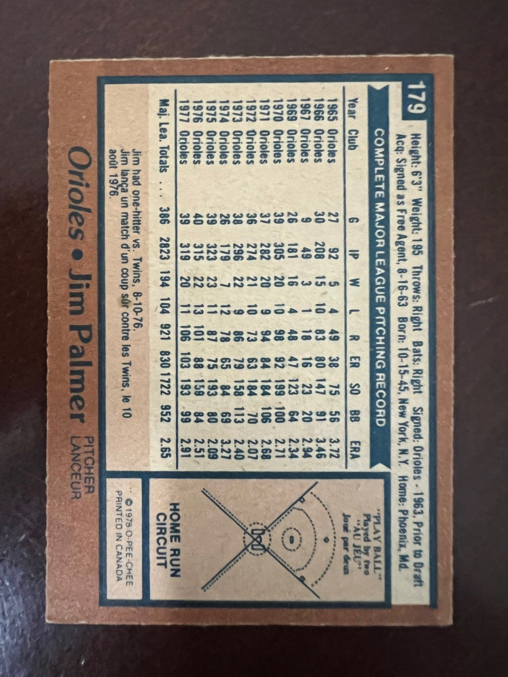 1978 O-Pee-Chee Jim Palmer #179 Orioles HOF
