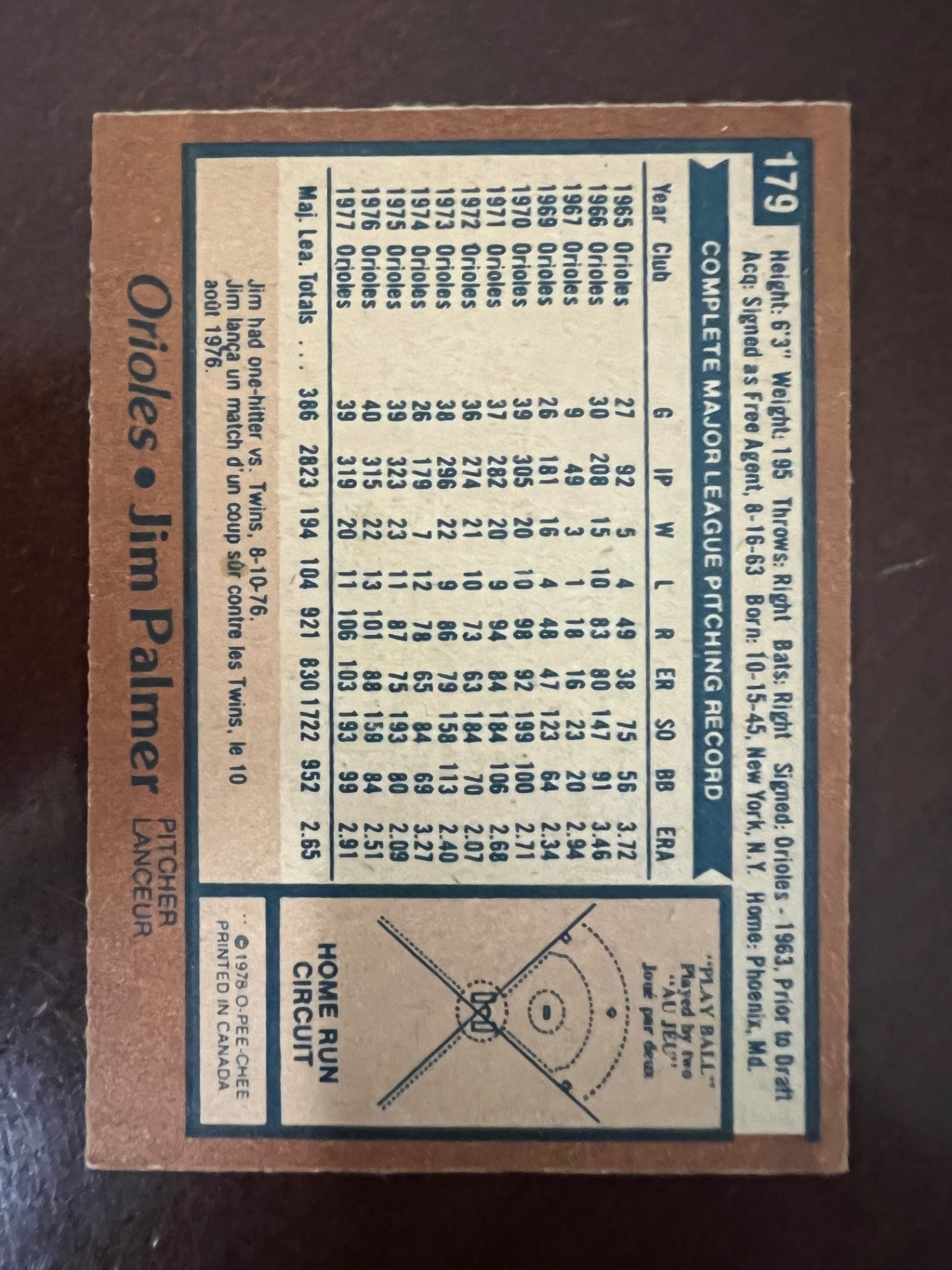 1978 O-Pee-Chee Jim Palmer #179 Orioles HOF