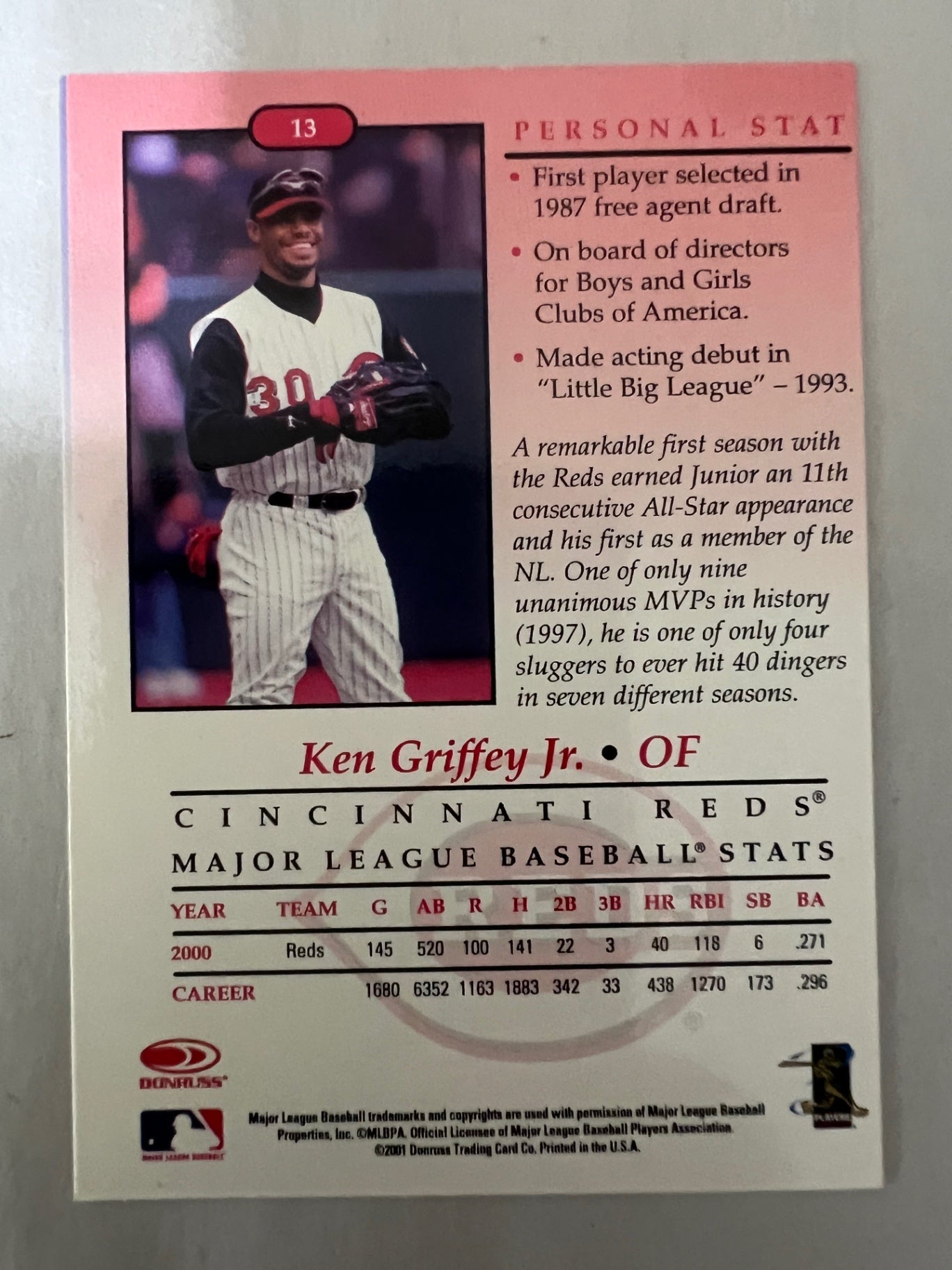 Ken Griffey Jr. 6-Card Lot - 1999-2013 - Allen & Ginter SP, USA Champions, Ovation
