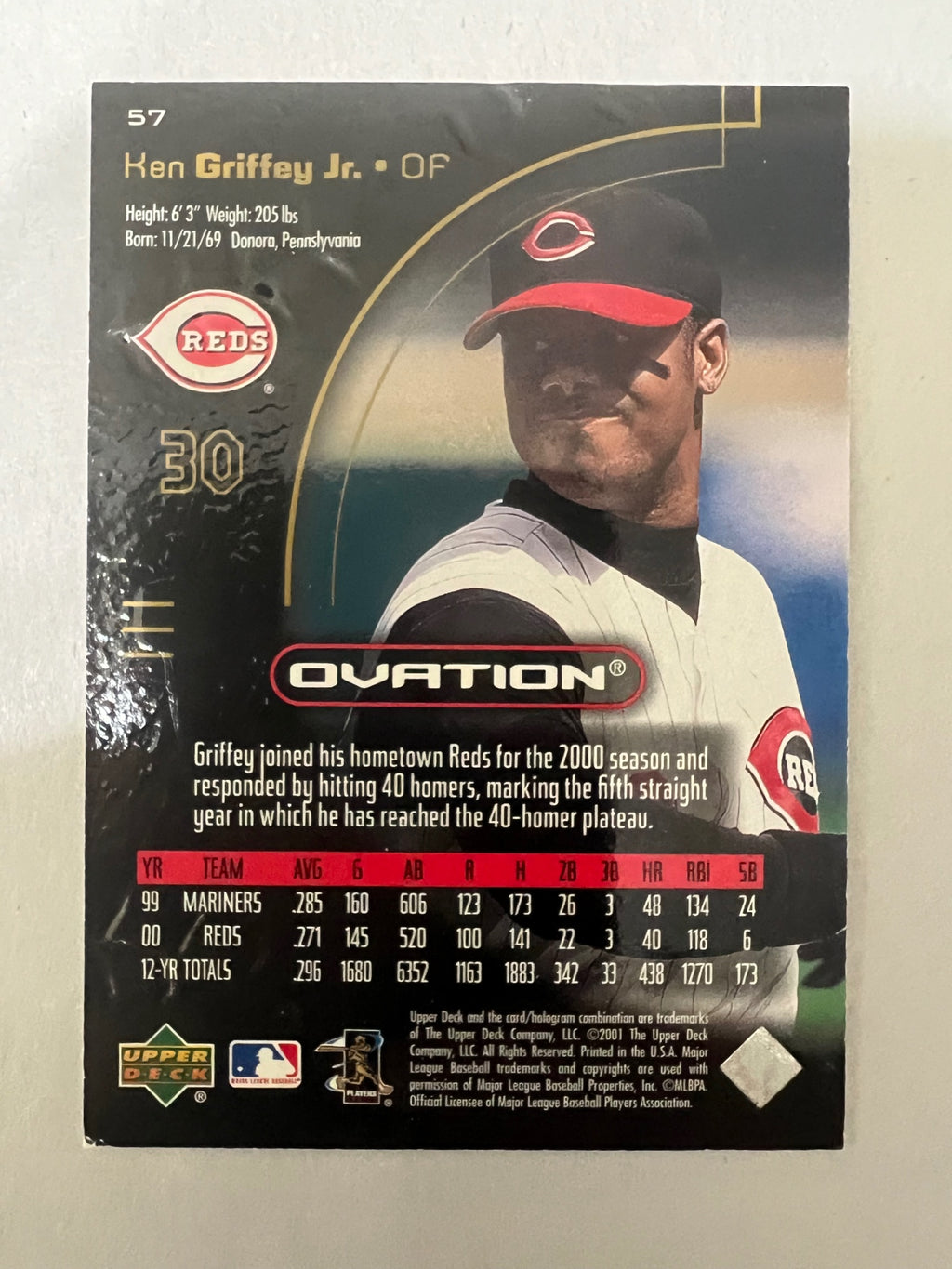Ken Griffey Jr. 6-Card Lot - 1999-2013 - Allen & Ginter SP, USA Champions, Ovation