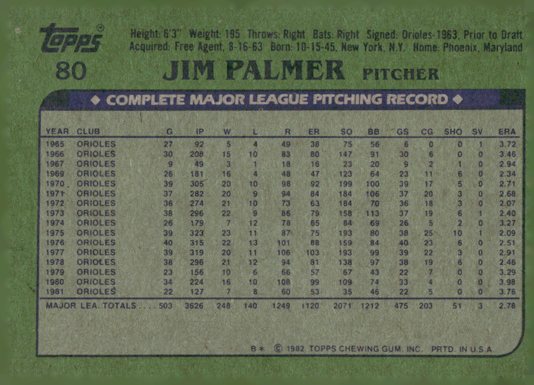 1982 Topps #80 Jim Palmer