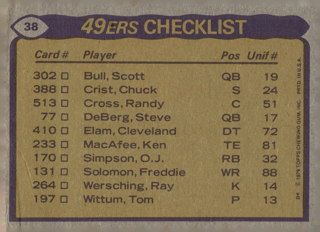 1979 Topps #38 49ers Team Leaders Checklist O.J. Simpson