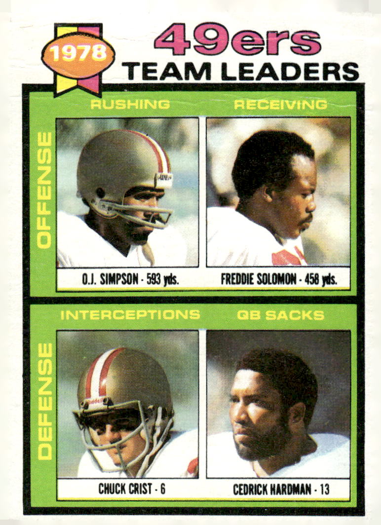 1979 Topps #38 49ers Team Leaders Checklist O.J. Simpson
