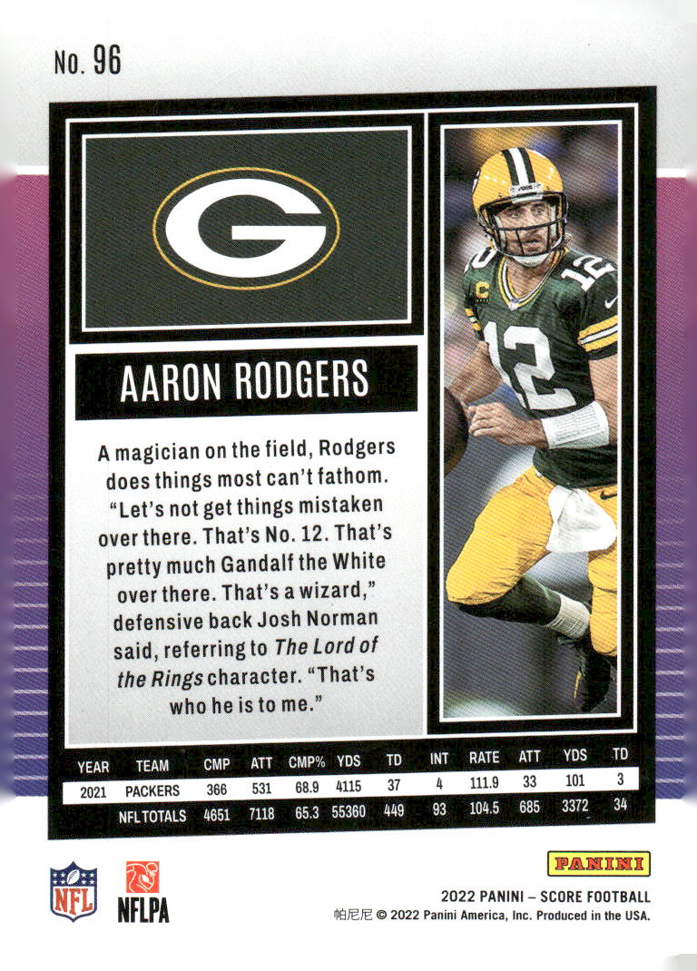 2022 Score #96 Aaron Rodgers