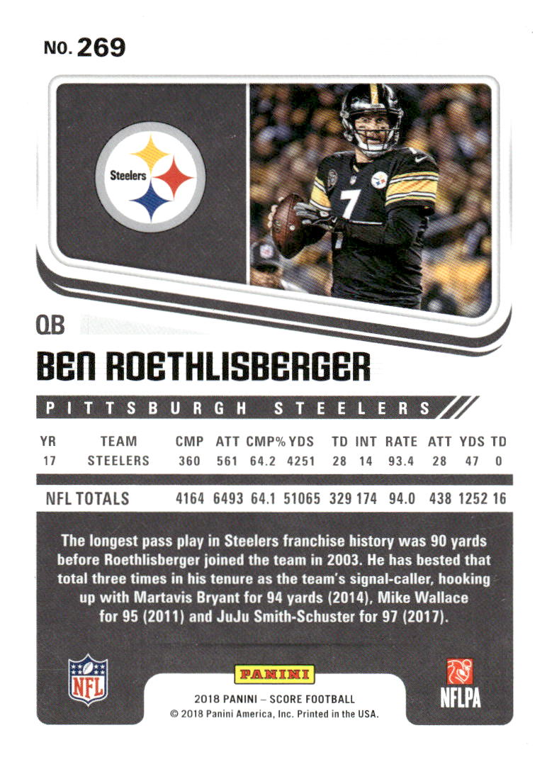 2018 Score #269 Ben Roethlisberger