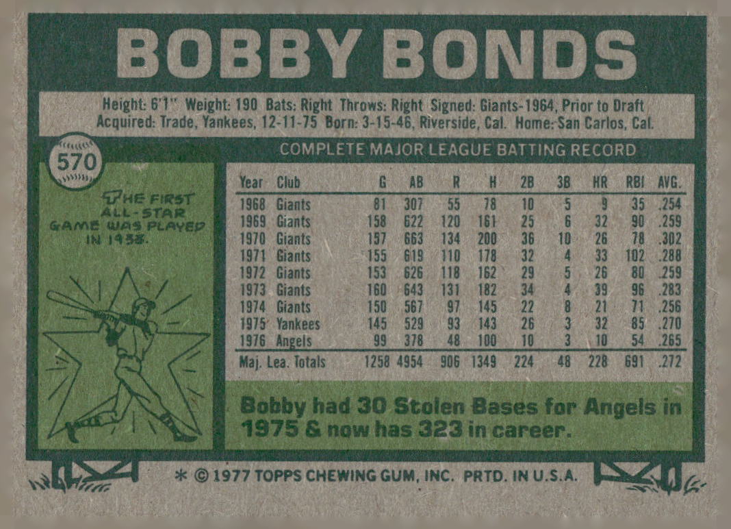 1977 Topps #570 Bobby Bonds