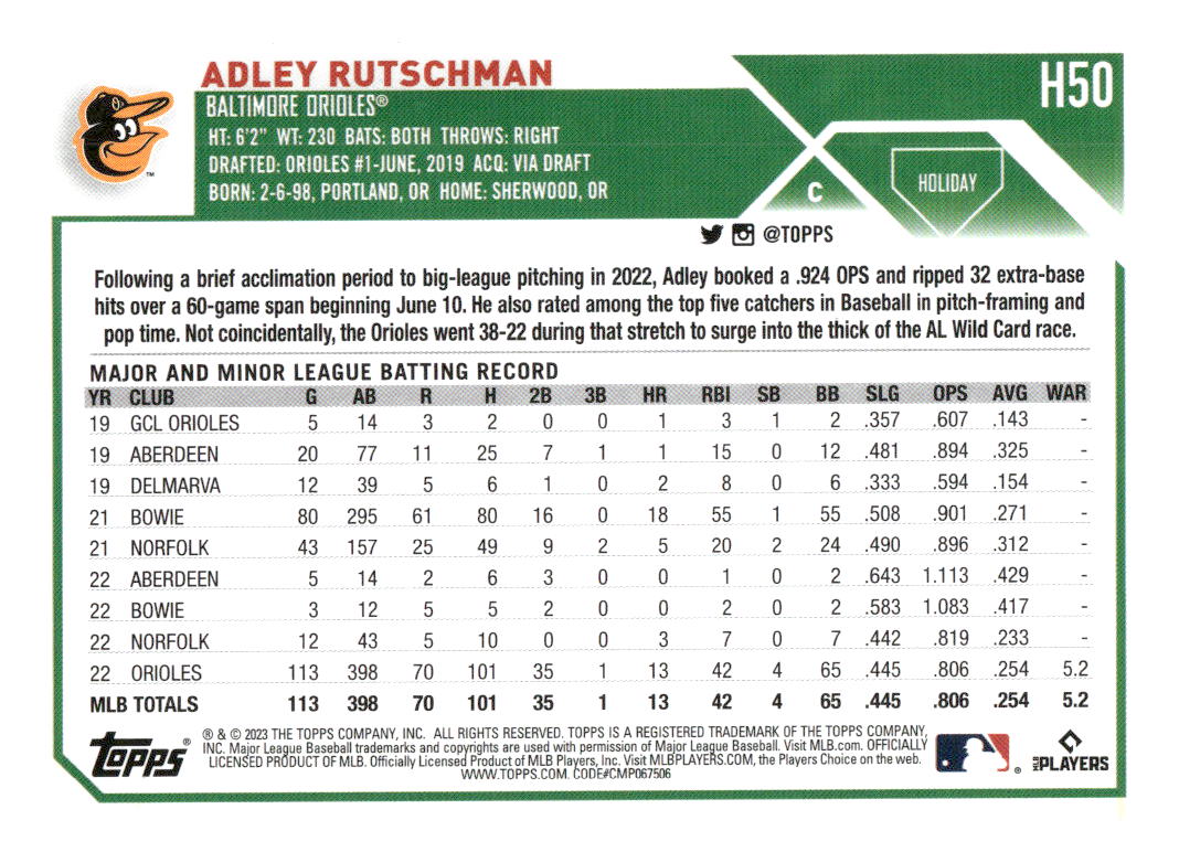 2023 Topps Holiday #H50 Adley Rutschman