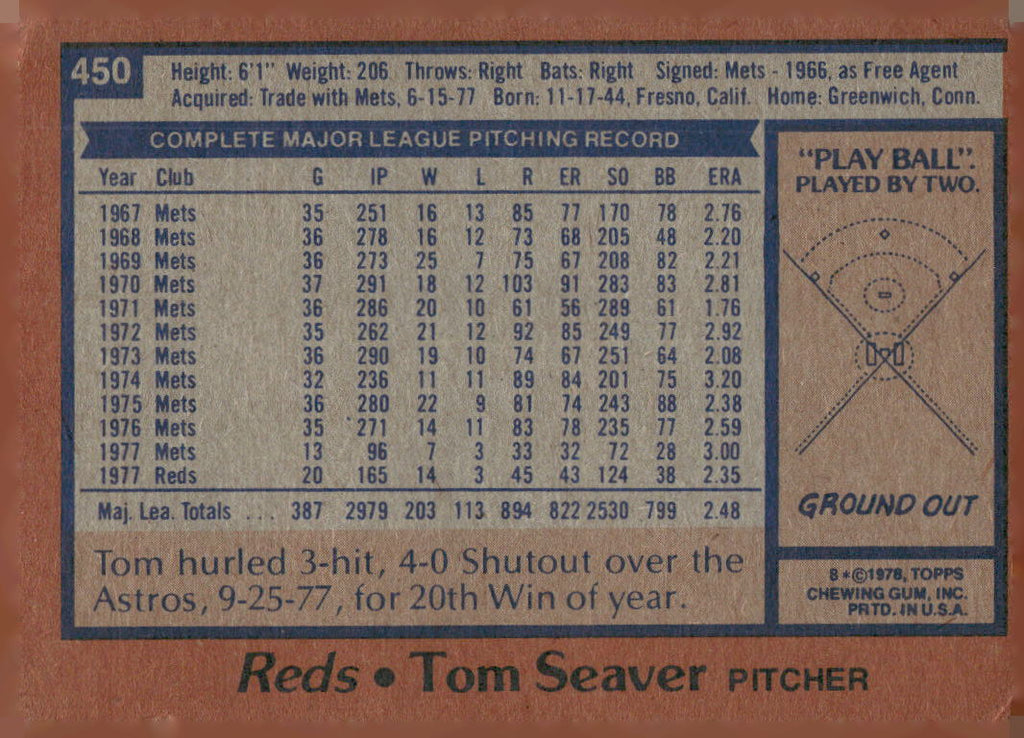 1978 Topps #450 Tom Seaver