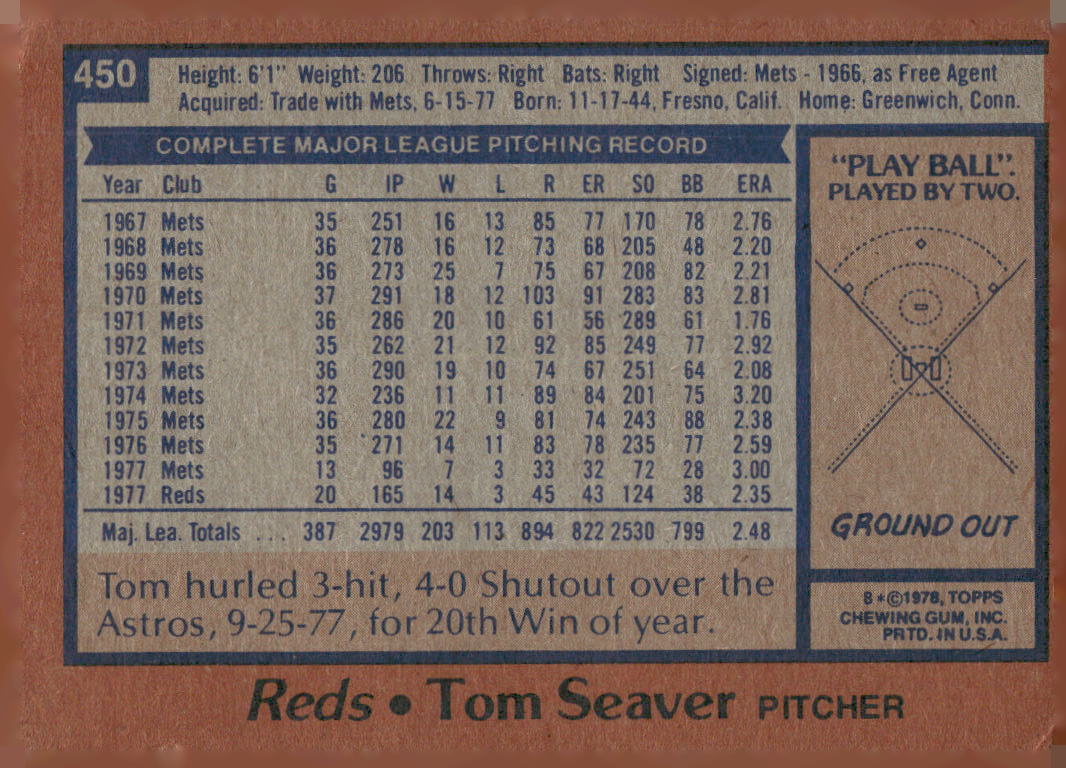1978 Topps #450 Tom Seaver