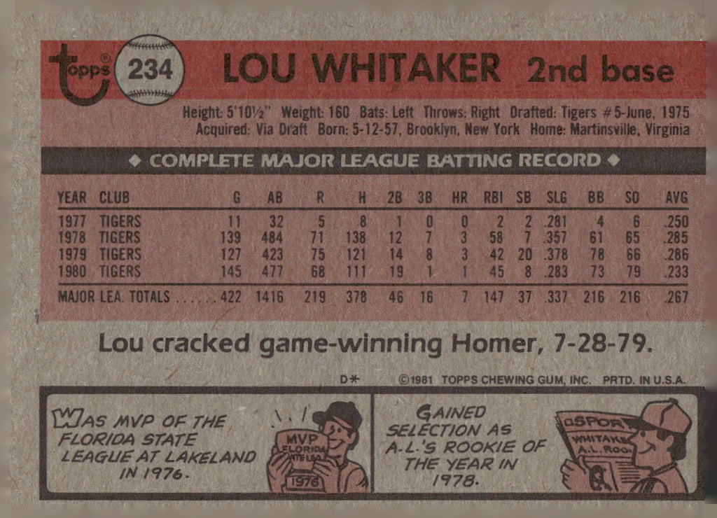 1981 Topps #234 Lou Whitaker