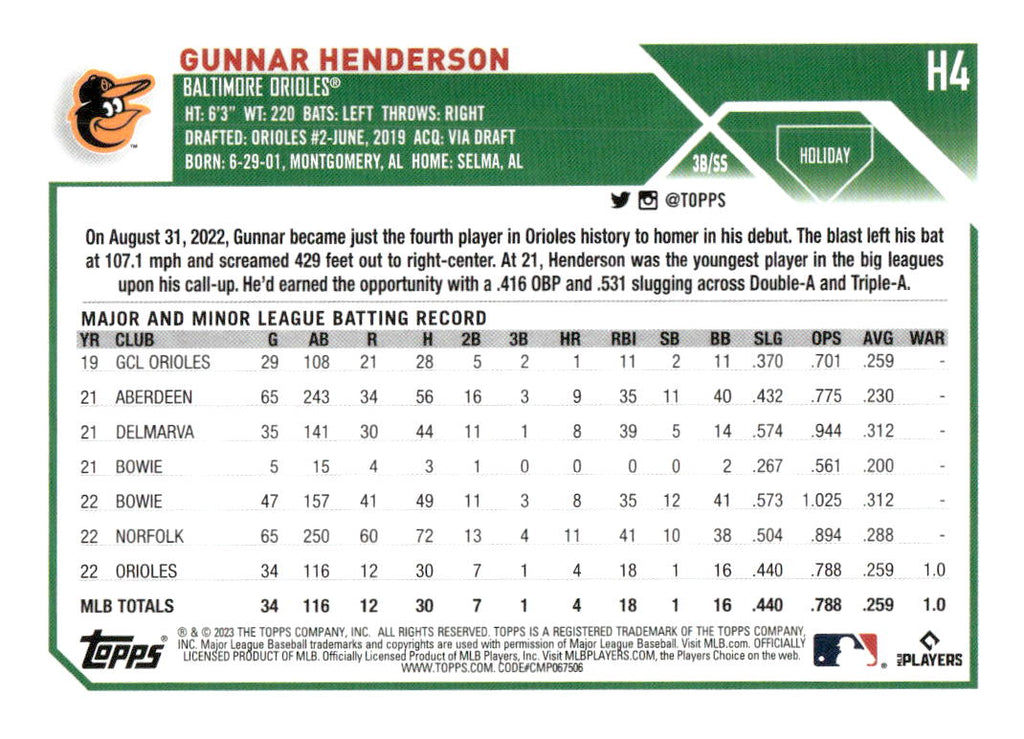2023 Topps Holiday #H4 Gunnar Henderson