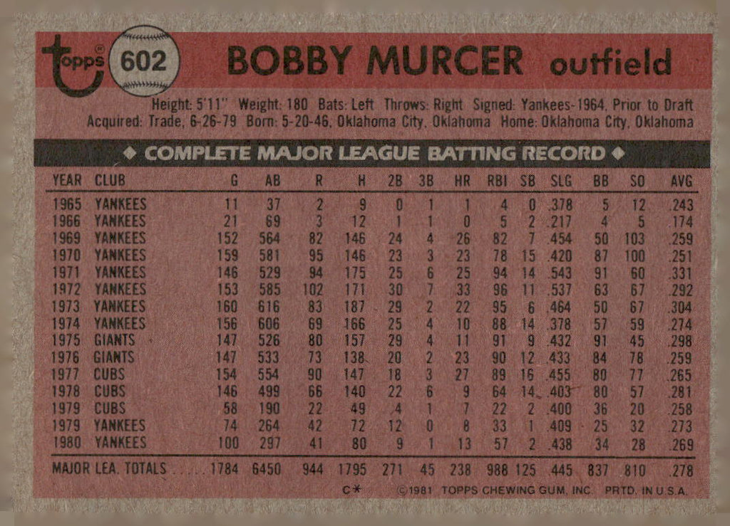 1981 Topps #602 Bobby Murcer