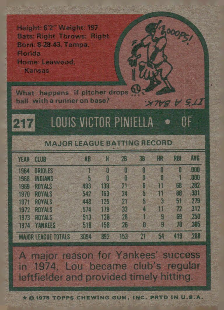1975 Topps #217 Lou Piniella