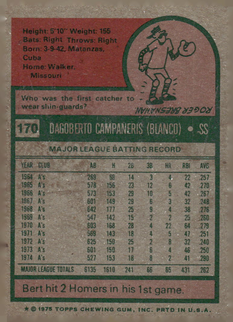 1975 Topps #170 Bert Campaneris