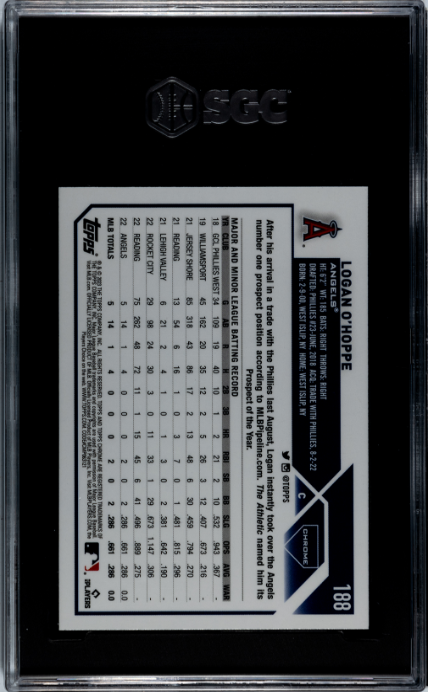 2023 Topps Chrome #188 Logan O'Hoppe Prism Refractors SGC 9.5