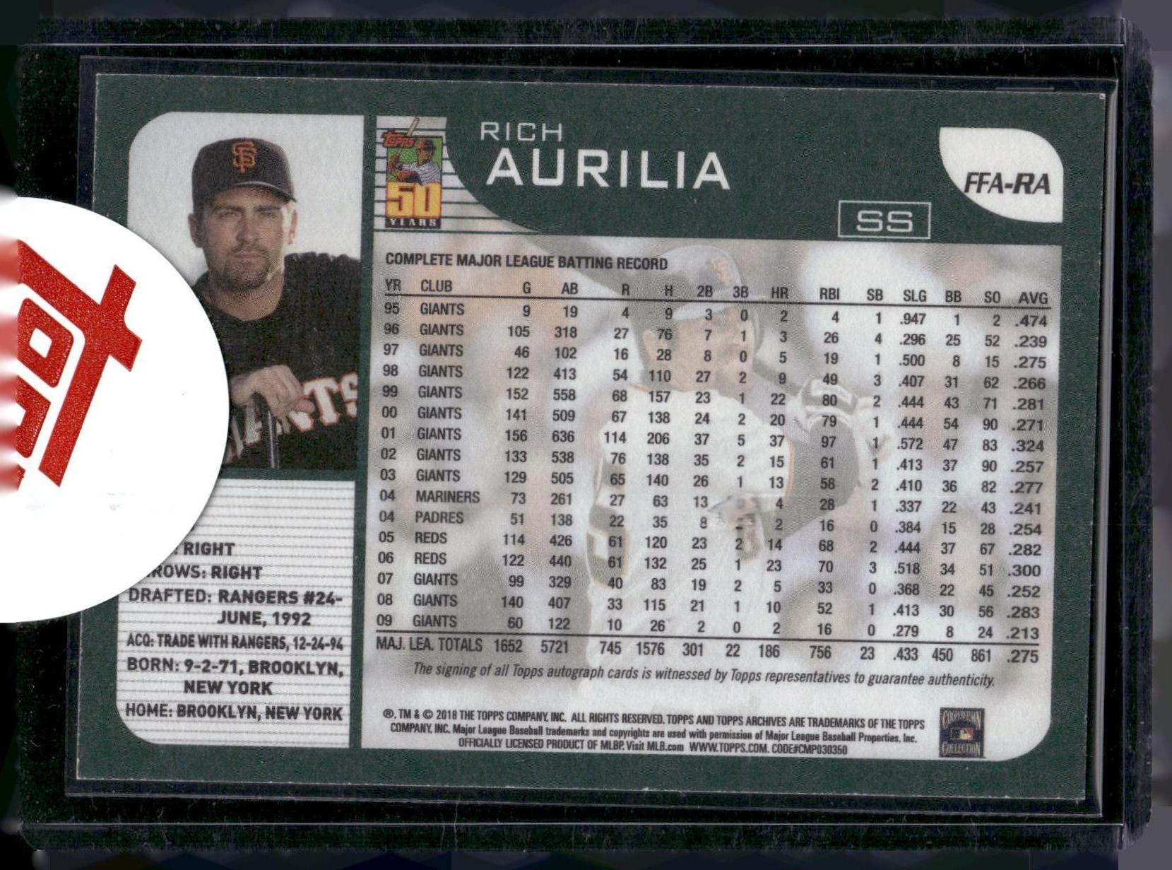 2018 Topps Archives #FFA-RA Rich Aurilia Fan Favorites Autographs