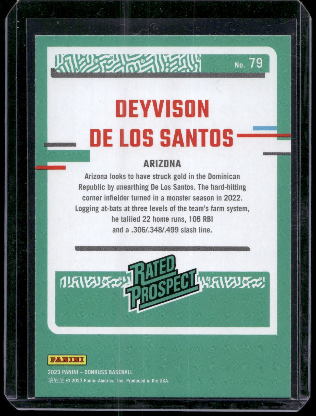 2023 Donruss #79 Deyvison De Los Santos Holo Blue