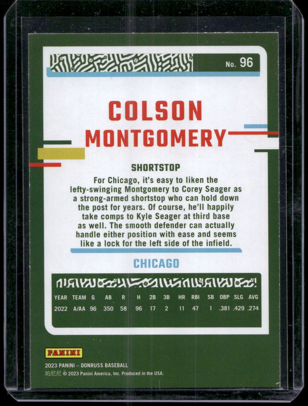 2023 Donruss #96 Colson Montgomery Holo Blue