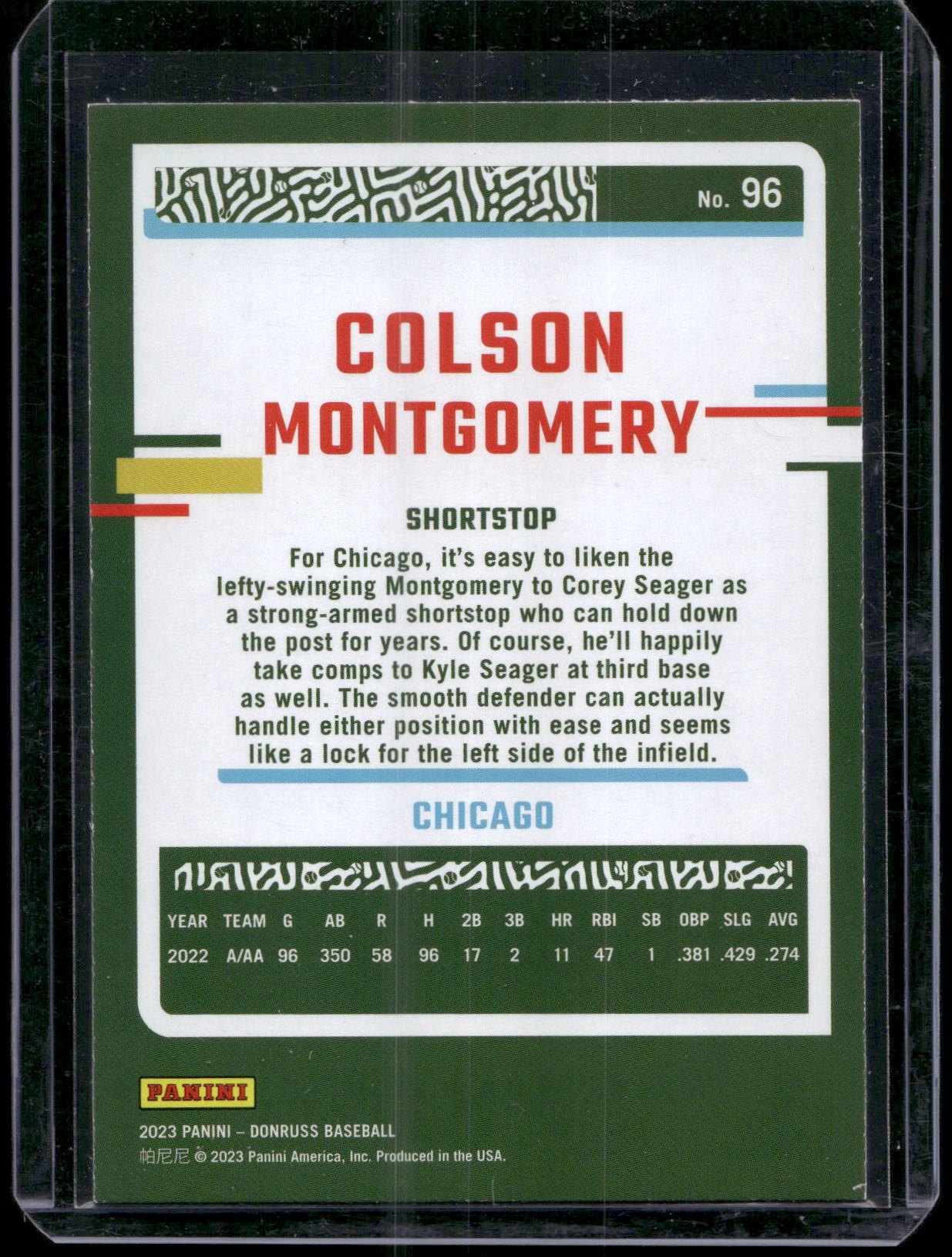 2023 Donruss #96 Colson Montgomery Holo Blue