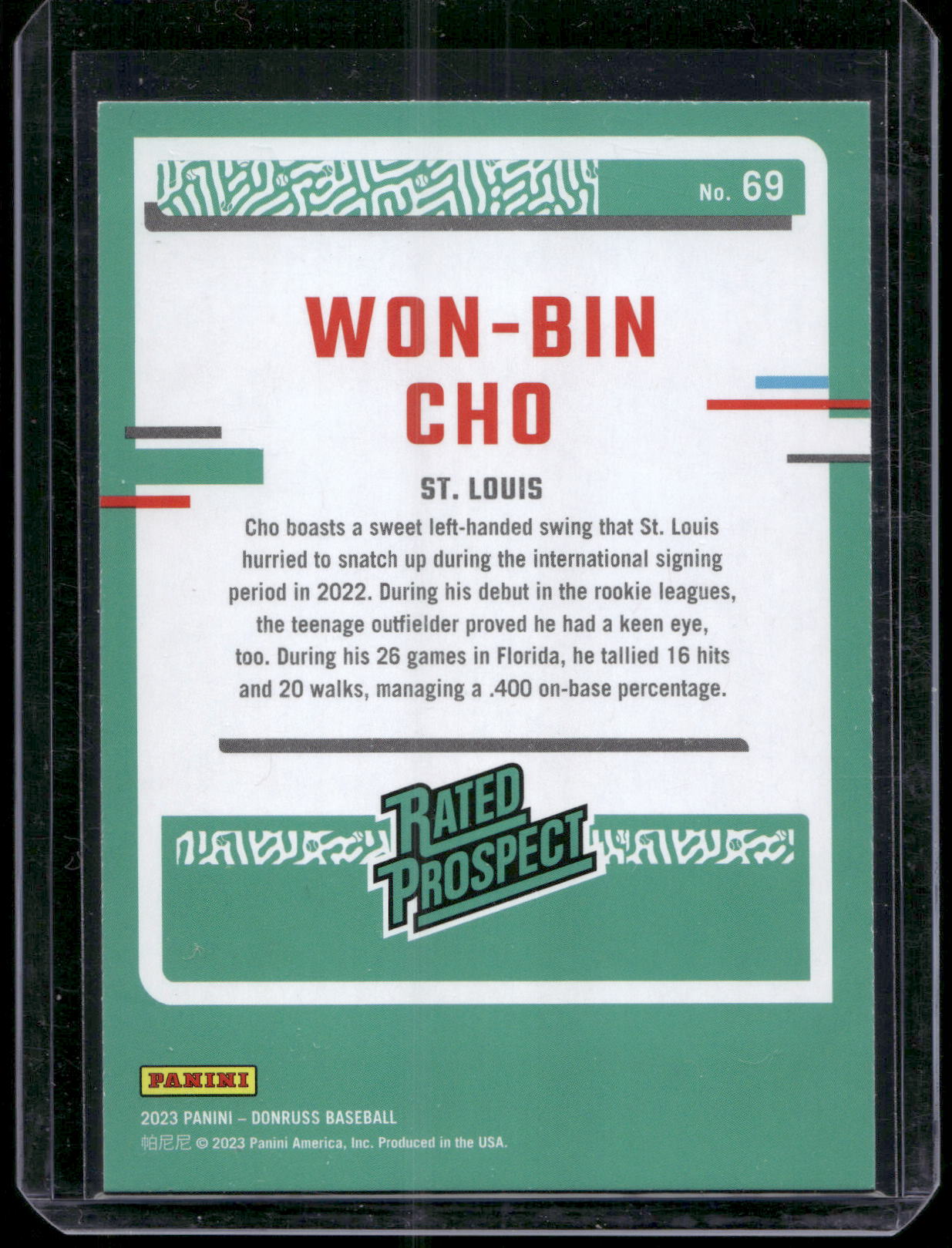 2023 Donruss #69 Won-Bin Cho Holo Blue