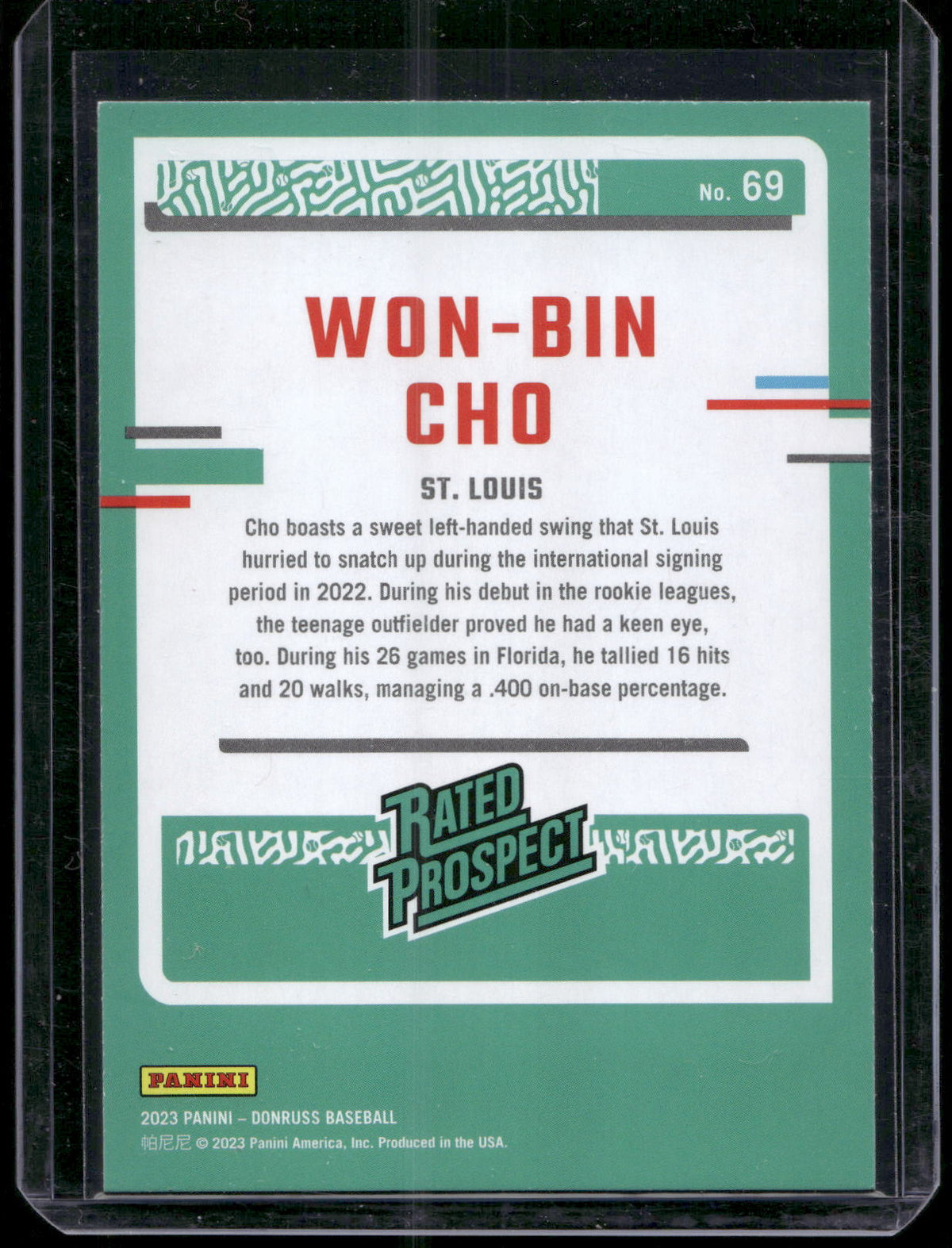 2023 Donruss #69 Won-Bin Cho Holo Blue