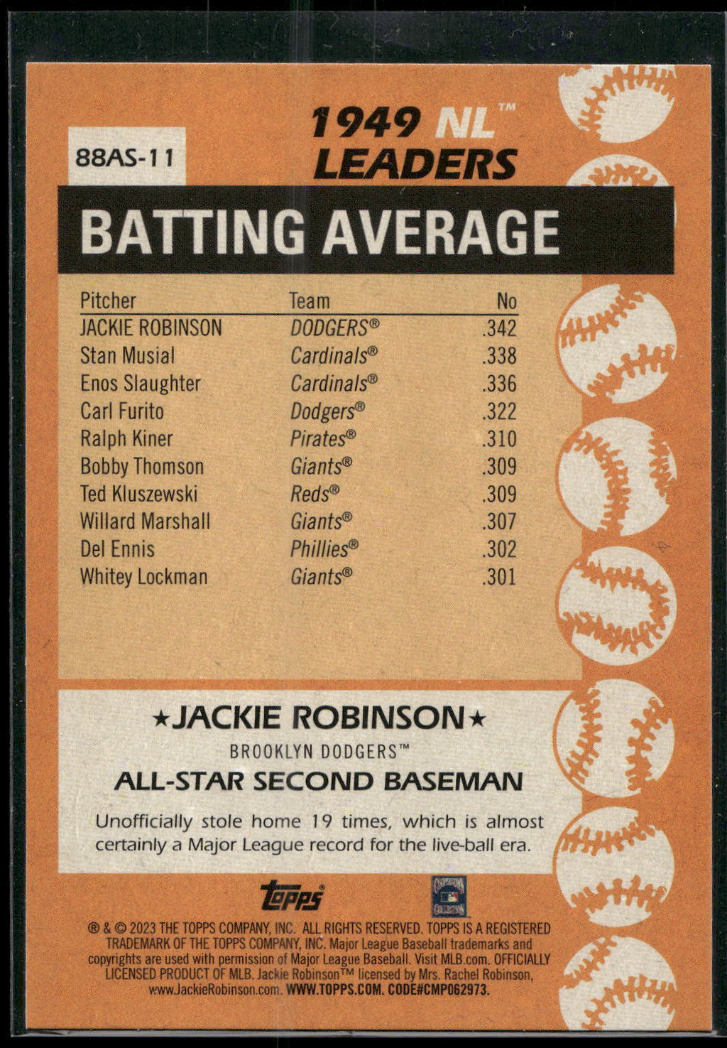 2023 Topps #88AS-11 Jackie Robinson 1988 Topps Baseball 35th Anniversary