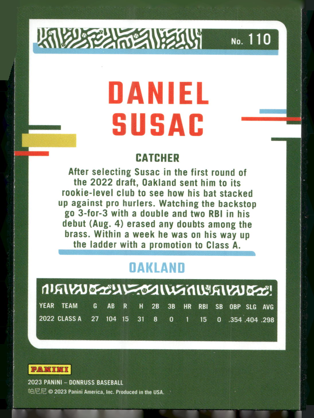2023 Donruss #110 Daniel Susac Holo Blue