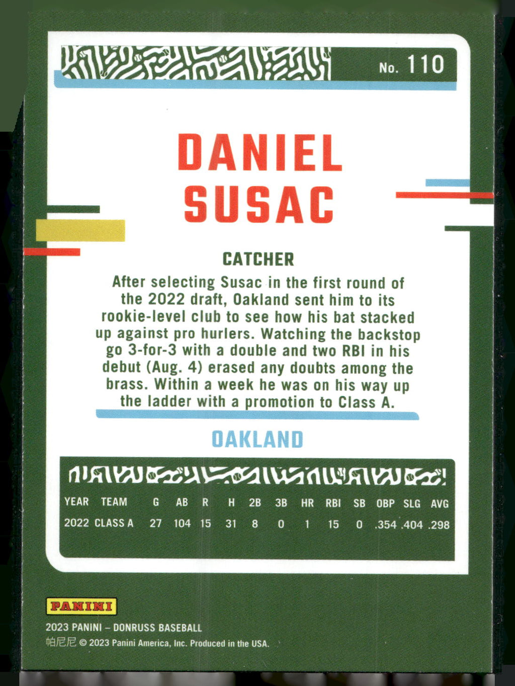 2023 Donruss #110 Daniel Susac Holo Blue