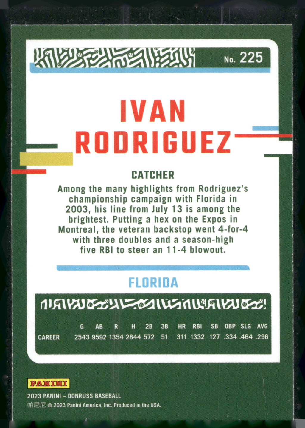 2023 Donruss #225 Ivan Rodriguez Holo Blue