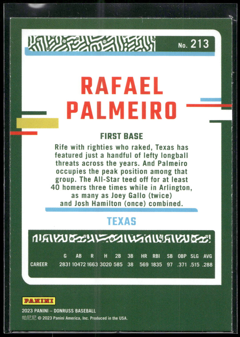 2023 Donruss #213 Rafael Palmeiro Holo Blue