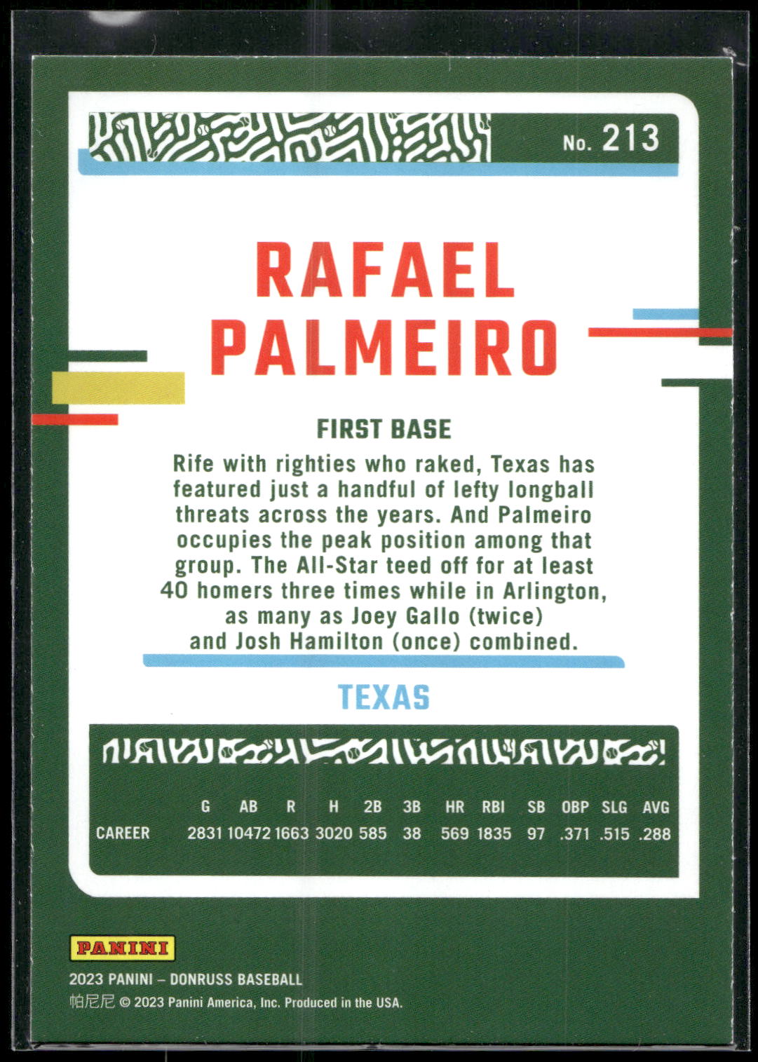 2023 Donruss #213 Rafael Palmeiro Holo Blue