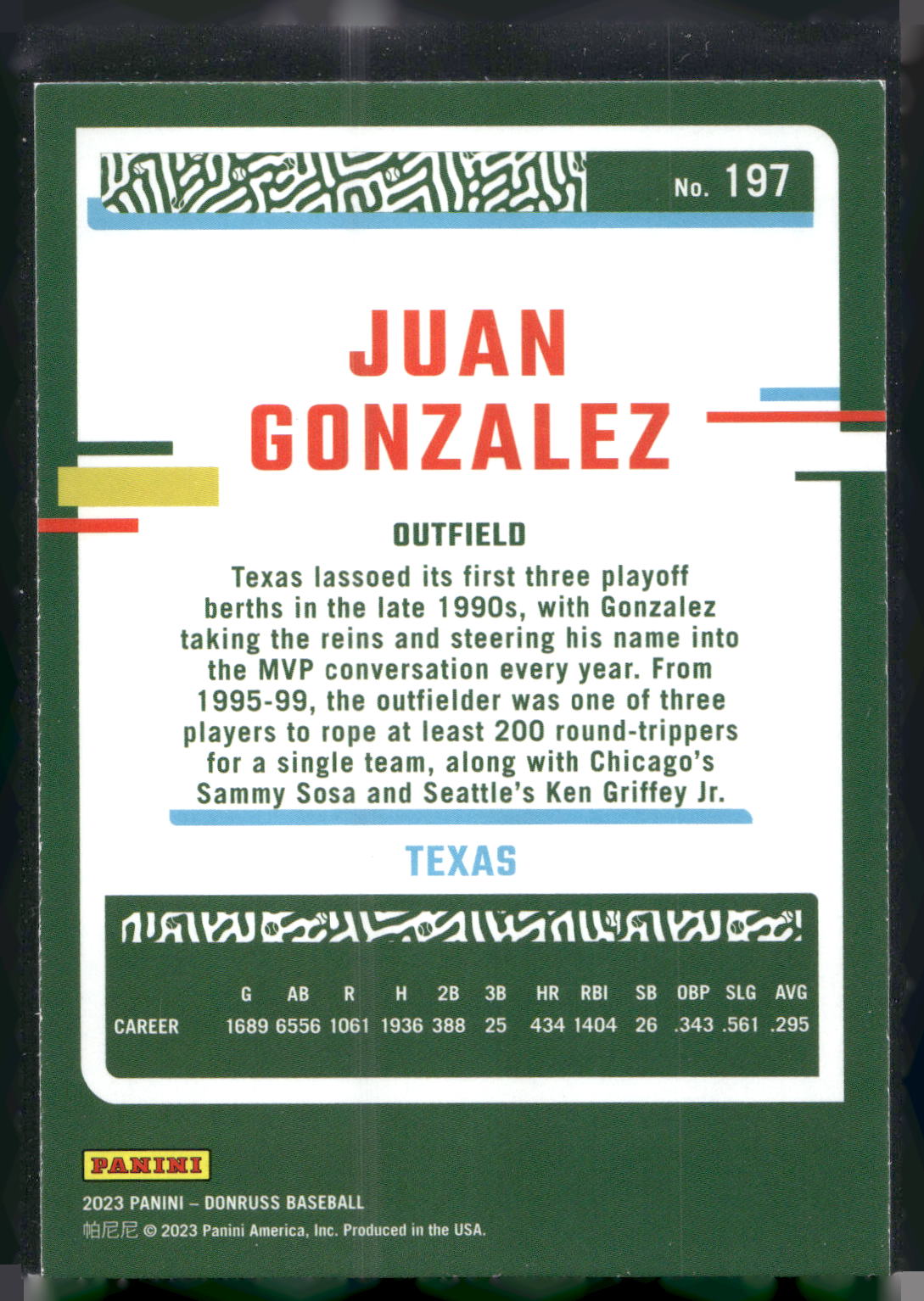 2023 Donruss #197 Juan Gonzalez Holo Blue