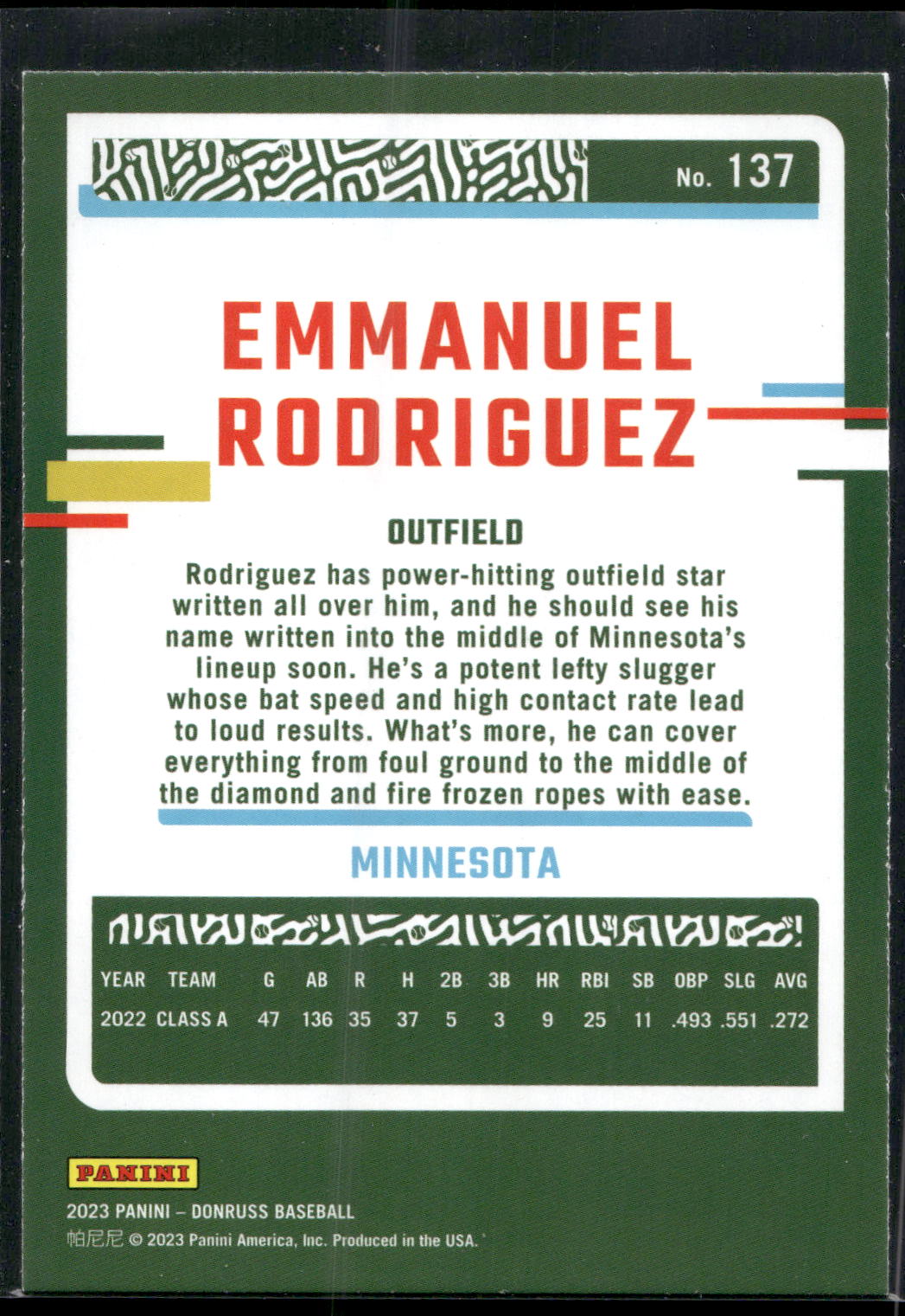 2023 Donruss #137 Emmanuel Rodriguez Holo Blue