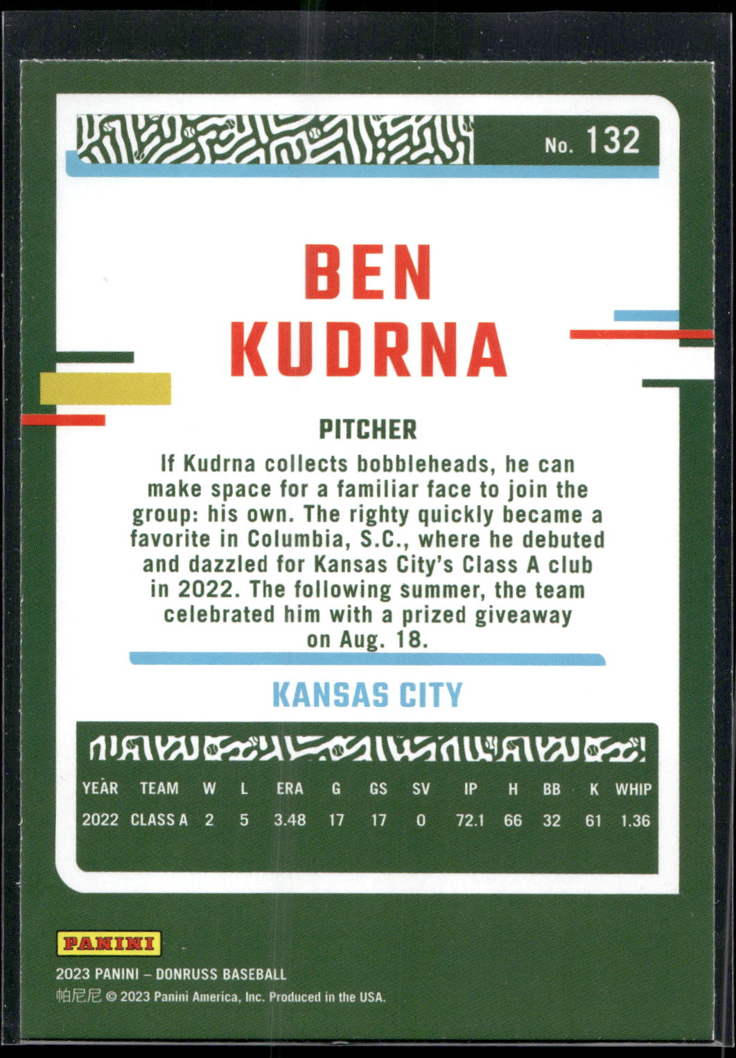 2023 Donruss #132 Ben Kudrna Holo Blue