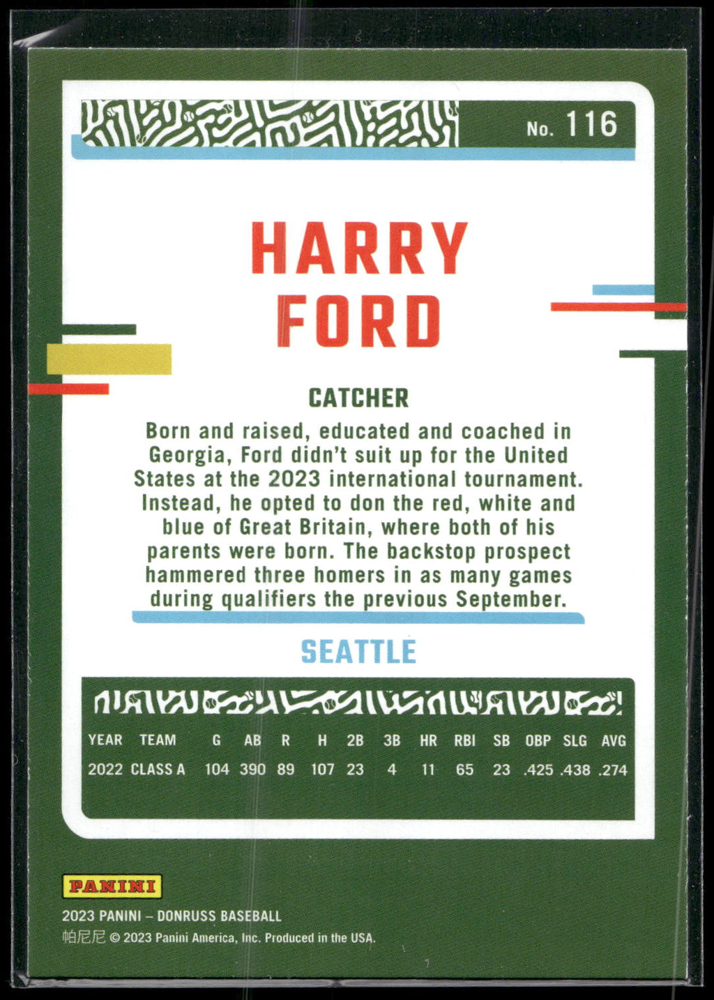2023 Donruss #116 Harry Ford Holo Blue