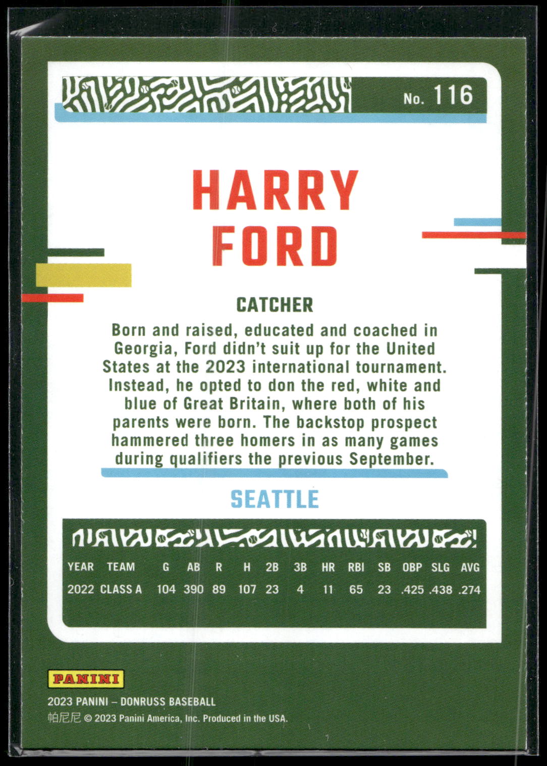 2023 Donruss #116 Harry Ford Holo Blue