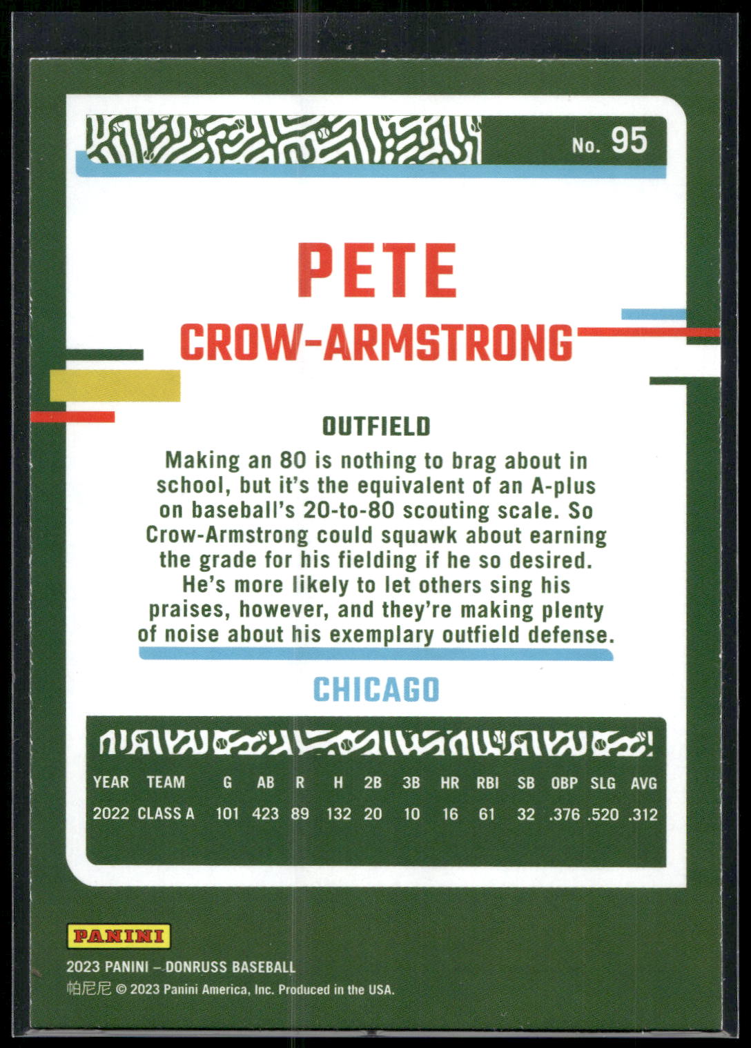 2023 Donruss #95 Pete Crow-Armstrong Holo Blue
