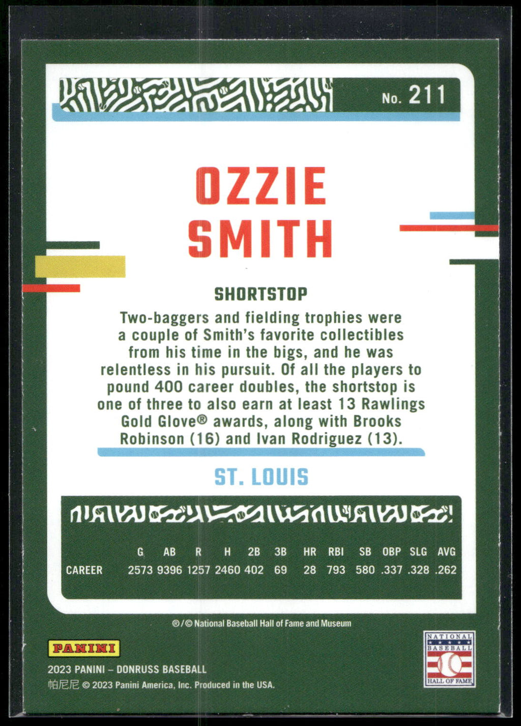 2023 Donruss #211 Ozzie Smith Holo Blue