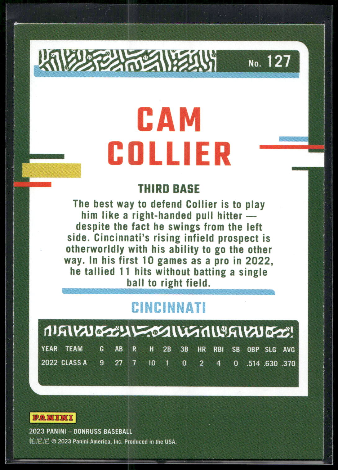 2023 Donruss #127 Cam Collier Holo Blue