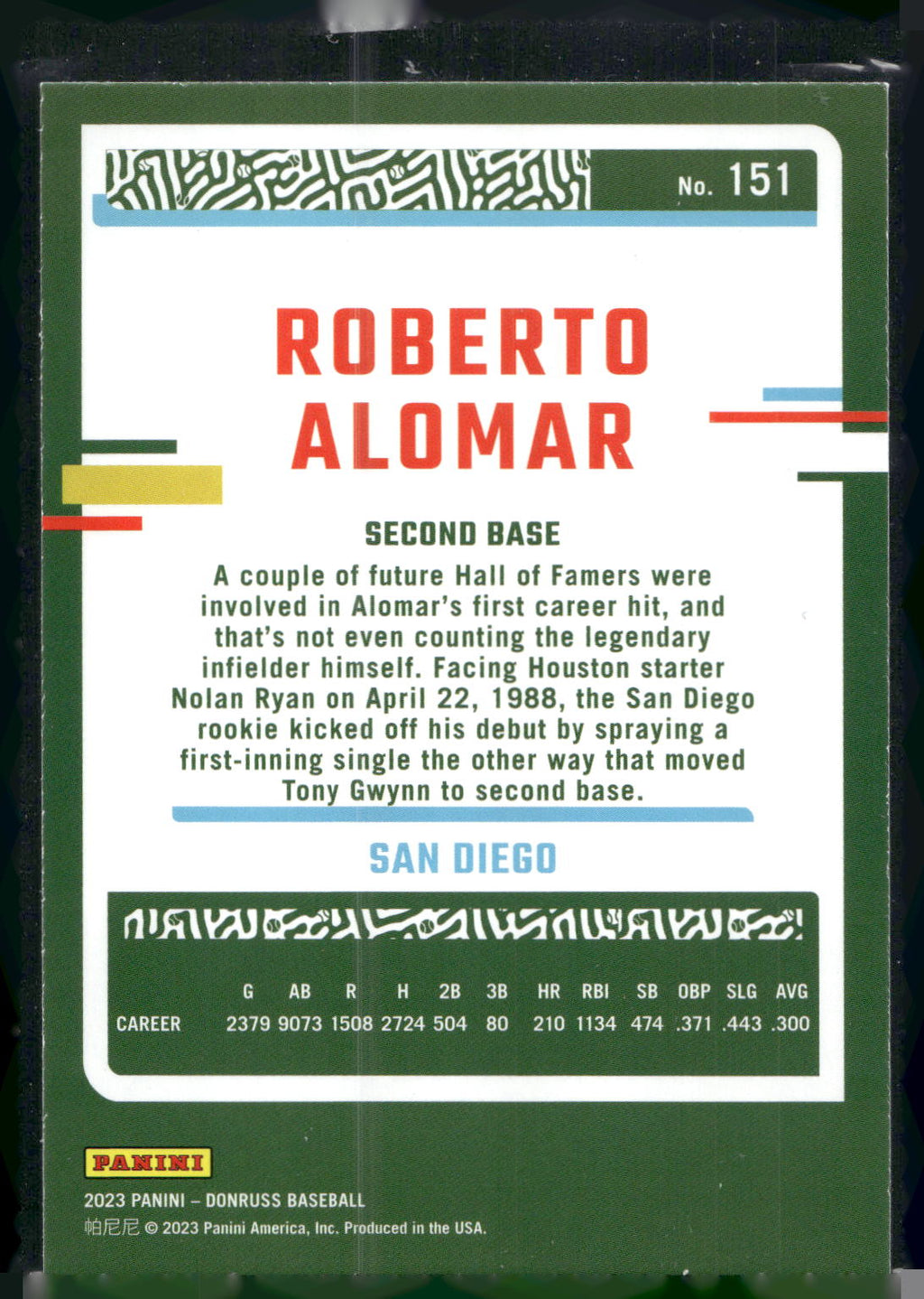2023 Donruss #151 Roberto Alomar Holo Blue