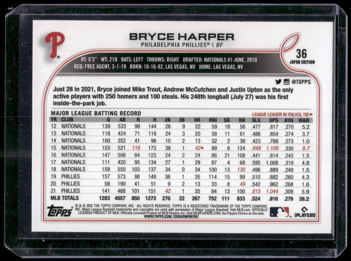 2022 Topps Japan Edition #36 Bryce Harper