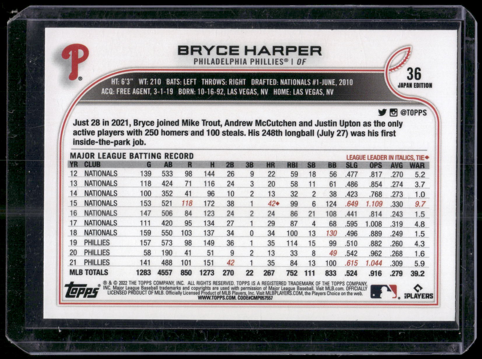 2022 Topps Japan Edition #36 Bryce Harper
