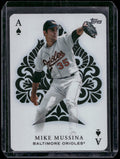 2023 Topps #AA-28 Mike Mussina All Aces